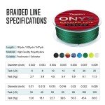 Piscifun Onyx 150Yd Braided Fishing Line 6lb