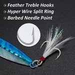 Dr.Fish 5 Pack Saltwater Jigging Spoons