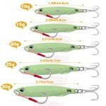 Luminous Metal Fishing Jigs and Spoons Set