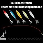 Dr.Fish 5 Pack Saltwater Jigging Spoons