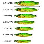 Aorace 10-Pack 7cm Fishing Spoon Lures
