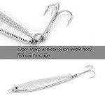 Dr.Fish 1oz Saltwater Jigging Spoon Lure