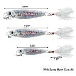Alwonder 5-Pack Saltwater Fishing Jigs and Lures