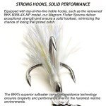 Magnum Flutter Casting Spoon for Freshwater Fishing