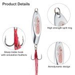 Goture Metal Fishing Spoons Lures for All Species