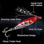 Saltwater Fishing Jigs Lures Kit with Hooks