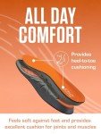 Sof Sole Men's Full-Length Performance Insoles, Orange