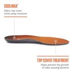 Sof Sole Men's Airr Performance Full-Length Insole
