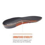 Sof Sole Men's High Arch Performance Insoles, Black
