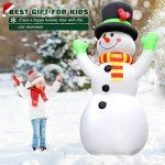 Giant Inflatable Snowman with LED Lights