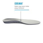 Sof Sole Men's Anti-Fatigue Full-Length Insoles