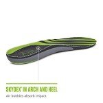 Sof Sole AIRR Orthotic Full-Length Insole, Green