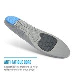 Sof Sole Men's Anti-Fatigue Full-Length Insoles