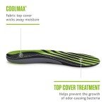 Sof Sole AIRR Orthotic Full-Length Insole, Green
