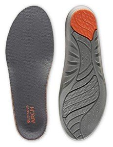 High Arch Full-Length Insole for Women - Grey