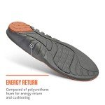 High Arch Full-Length Insole for Women - Grey