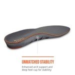 High Arch Full-Length Insole for Women - Grey