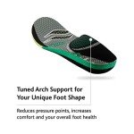 Sof Sole Neutral Arch Support Insoles for All