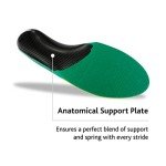 Sof Sole Neutral Arch Support Insoles for All