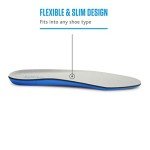 Sof Sole Women's Blue Memory Comfort Insoles