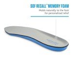 Sof Sole Women's Blue Memory Comfort Insoles