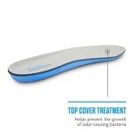 Sof Sole Women's Blue Memory Comfort Insoles