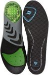 Sof Sole Women's AIRR Insoles, Black 5-7.5