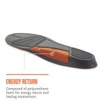Sof Sole Women's High Arch Athletic Insoles, Black