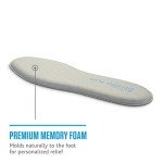 Sof Sole Memory Plus Comfort Full-Length Insole