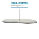 Sof Sole Memory Plus Comfort Full-Length Insole