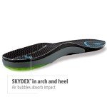 Sof Sole Women's AIRR Insoles, Black 5-7.5
