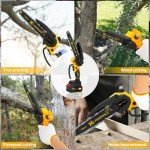 CANBRAKE Mini Cordless Chainsaw with 2 Batteries