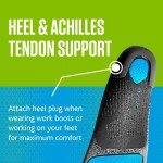 Sof Sole Ultra Work Insoles - All-Day Comfort
