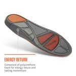 Sof Sole Men's Full-Length Athletic Insoles, Orange