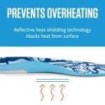 Sof Sole Cool Climate Arch Support Insoles