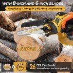 TREXEEN 20V MAX Cordless Mini Chainsaw, 2-in-1
