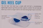 Sof Sole Men's Gel Heel Cup Insoles 7-12