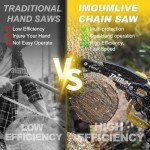 IMOUMLIVE 2-in-1 Cordless Pole Saw & Chainsaw