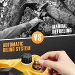 Cordless Mini Chainsaw for Garden and Tree Care