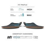 Superfeet Adapt Run Max Athletic Shoe Inserts