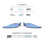 Superfeet Medium Arch Trim-To-Fit Insoles