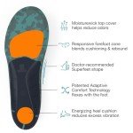 Superfeet Adapt Run Max Athletic Shoe Inserts