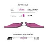 Superfeet Solette Comfort Insoles for Women
