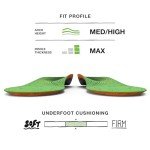 Superfeet Trailblazer Comfort Insoles for Hiking Shoes