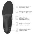 Superfeet Unisex Black Insoles for Adults
