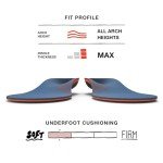Superfeet Work Cushion Insoles for Men and Women