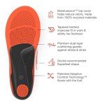 Superfeet Work Cushion Insoles for Men and Women