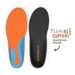 Superfeet FLEX Flame Insoles Size 42