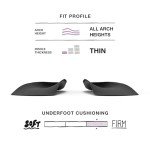 Superfeet Easyfit Insoles for Women's Dress Shoes