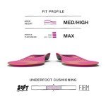 Superfeet Men's RUN Comfort Insoles - Purple Plum